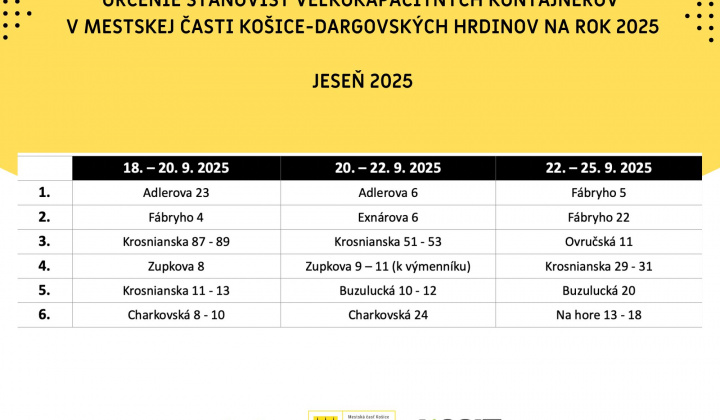 3. fotografia fotogalérie Aktuality / Rozpis veľkokapacitných kontajnerov na rok 2025 - foto
