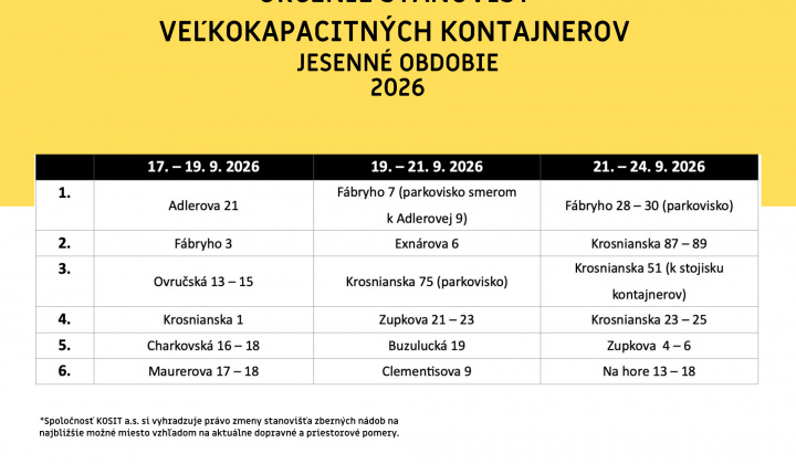Fotka - Rozpis veľkokapacitných kontajnerov na jeseň 2026
