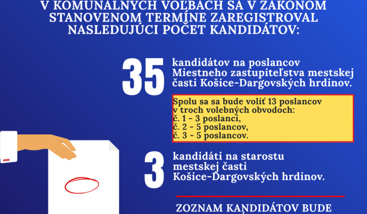 Fotka -  KOMUNÁLNE VOĽBY 2026 (počet poslancov)